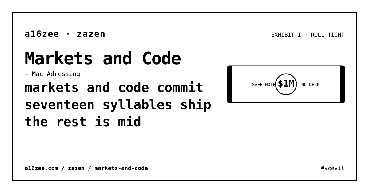 Markets and Code — visual exhibit