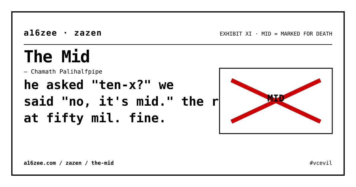 The Mid — visual exhibit