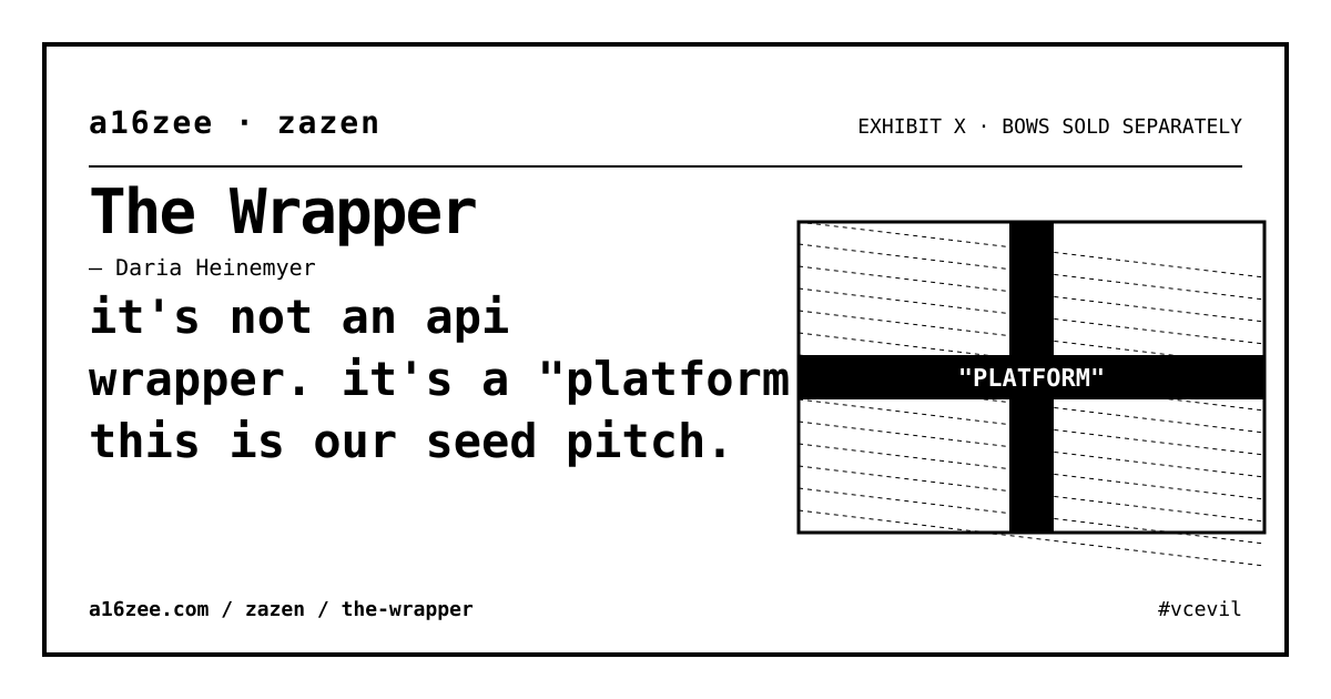 The Wrapper — visual exhibit