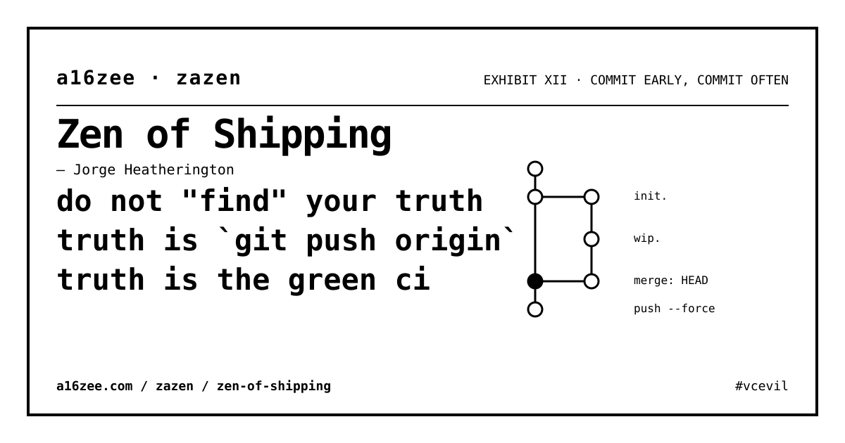 Zen of Shipping — visual exhibit